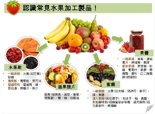 水果干、葡萄干、水果脆片有營養(yǎng)嗎 對身體好嗎