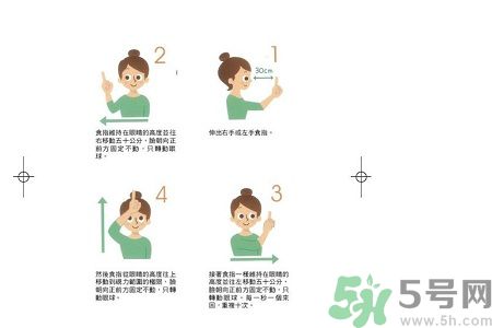 視力差可以恢復(fù)嗎?視力差怎么辦?