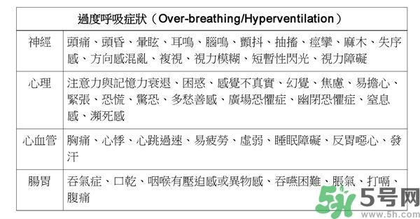 耳鳴是什么原因引起的？耳鳴怎么治療最好？