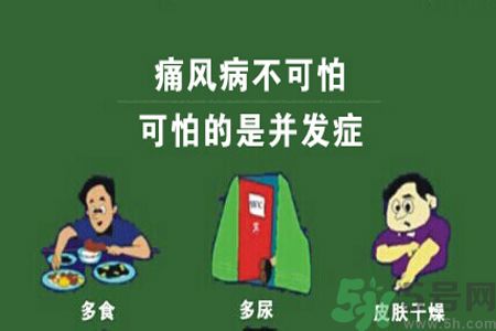 痛風(fēng)不能吃什么？痛風(fēng)怎么辦？