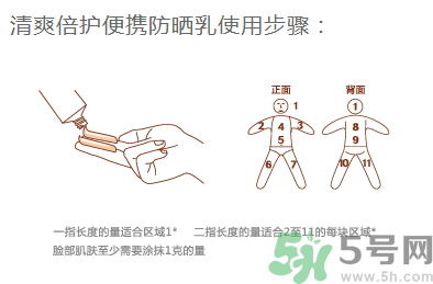 雅漾清爽倍護(hù)便攜防曬乳使用步驟.png