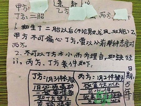 9歲女孩擬二胎合同維權(quán)是怎么回事？父母生二胎要怎樣和孩子溝通？