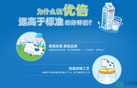 優(yōu)倍0乳糖好喝嗎？優(yōu)倍0乳糖多少錢一箱？