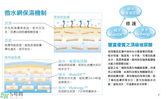 寵愛之名玻尿酸藍(lán)銅勝肽保濕修護(hù)生物纖維面膜怎么樣？