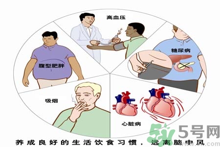 腦中風的護理措施？腦中風的飲食護理？