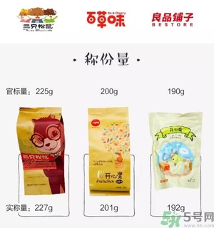 三只松鼠和百草味哪個好？三只松鼠和百草味哪個好吃？