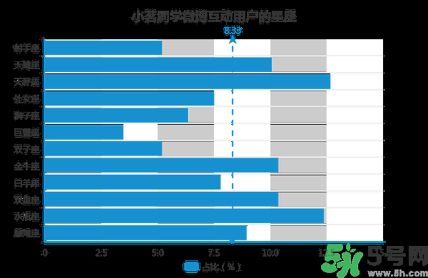 小茗同學(xué)哪個(gè)味道好喝？小茗同學(xué)什么口味好喝？