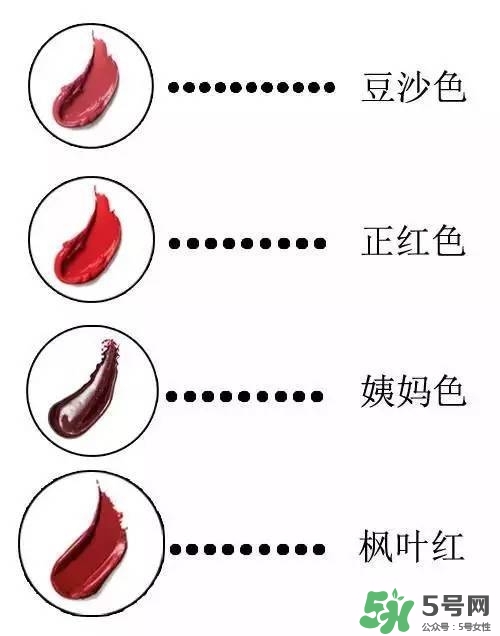 楓葉紅口紅適合什么膚色？楓葉紅口紅適合黃皮嗎？