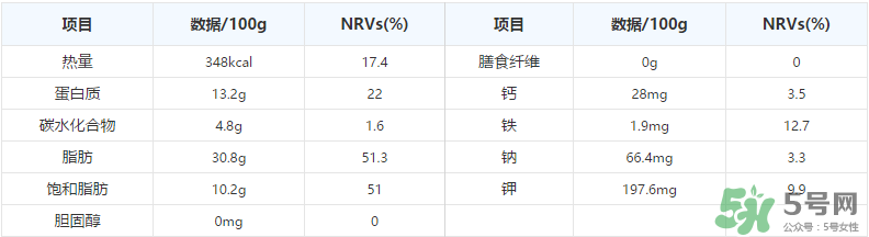 北京烤鴨哪里最正宗？北京烤鴨哪家好吃？