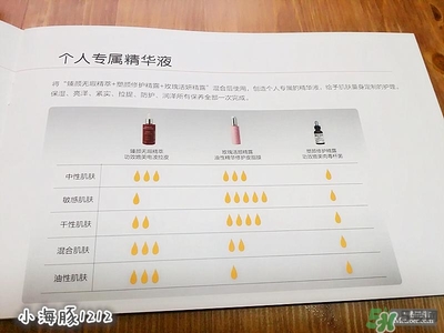 賽貝格哪里買？賽貝格哪里有專柜？