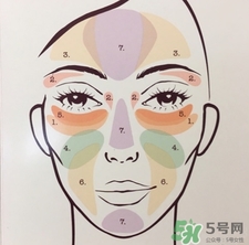 stila7色遮瑕盤(pán)多少錢(qián)?stila7色修容盤(pán)價(jià)格