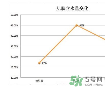 肌美精黑面膜多少錢？肌美精黑面膜價(jià)格