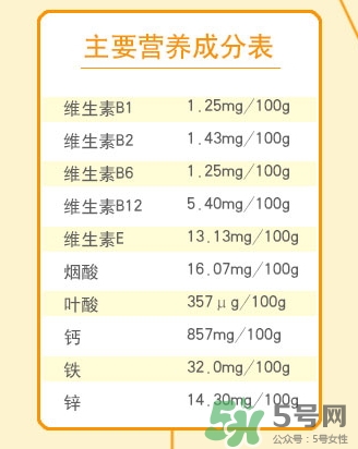 世界最好米粉中文翻譯 earthsbest米粉中文說明書