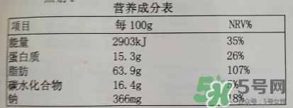 小老板海苔多少錢一袋？小老板海苔熱量高嗎