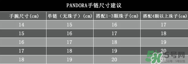 潘多拉手鐲一般多少錢？潘多拉手鐲什么材質？