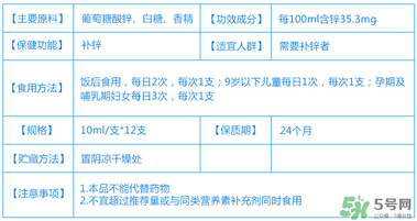 葡萄糖酸鋅口服液什么時候吃最好？葡萄糖酸鋅口服液是飯前吃還是飯后吃好？