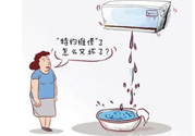 冬天空調(diào)外機(jī)滴水嗎？冬天空調(diào)外機(jī)滴水怎么辦？