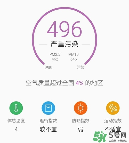 霍尼韋爾與3m哪個好？霍尼韋爾口罩與3m哪個好