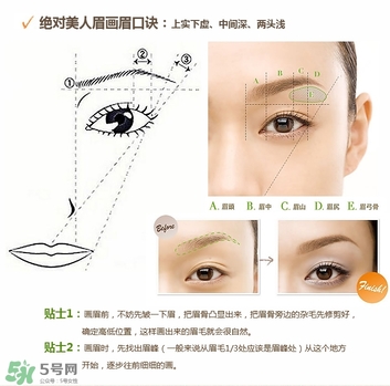 kate染眉膏怎么用？kate染眉膏使用方法