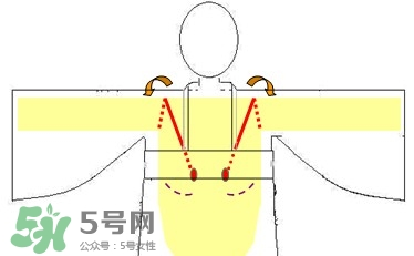 齊胸襦裙配什么發(fā)型好看?穿齊胸襦裙配什么發(fā)型?