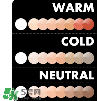 粉底液會浮粉是怎么回事？粉底液浮粉的原因