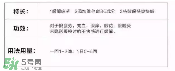 參天眼藥水金色和銀色 參天眼藥水金銀區(qū)別