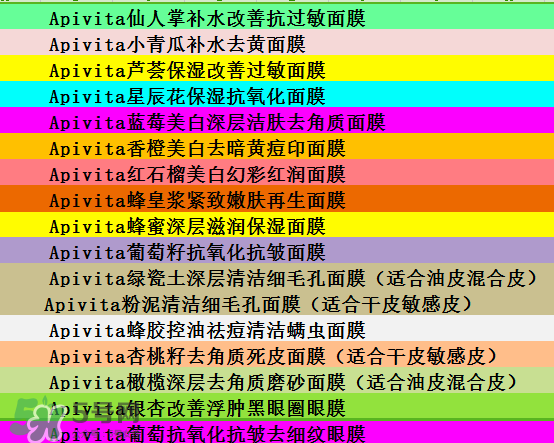 艾蜜塔面膜多少錢？apivita艾蜜塔面膜價(jià)格