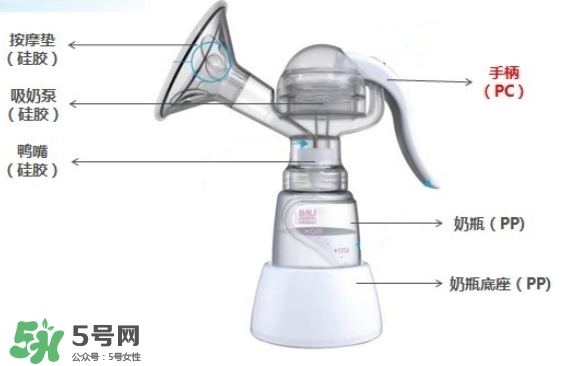 吸奶器手動好還是電動好 電動手動吸奶器哪個好