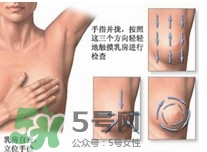 乳腺增生怎么根治 得了乳腺增生能根治嗎