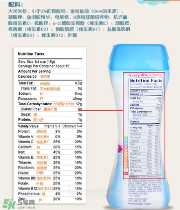 嘉寶dha米粉含鐵嗎？ 嘉寶dha米粉含鐵量多少？