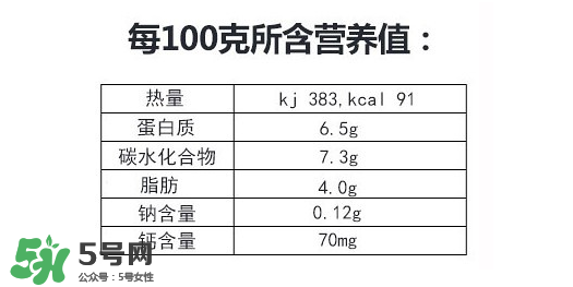 美林奶酪泥多大的寶寶吃？美林奶酪適合多大的寶寶？