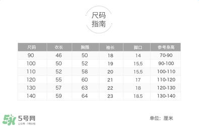 寶寶泳衣尺碼對(duì)照表 寶寶泳衣尺碼參考圖