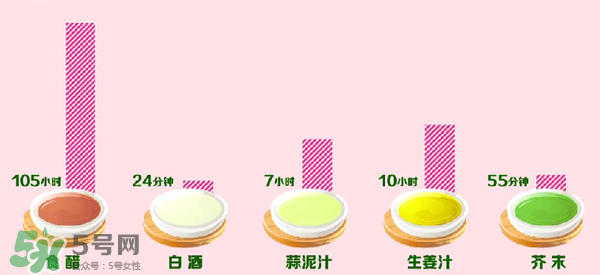 三文魚(yú)有刺嗎？三文魚(yú)的刺怎么處理