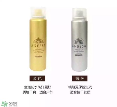 防曬噴霧有用嗎？防曬噴霧真的有用嗎