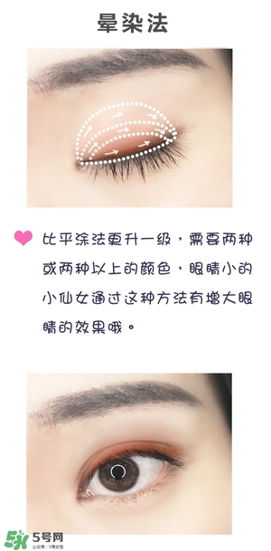 anastasia眼影怎么畫(huà)？anastasia眼影盤畫(huà)法