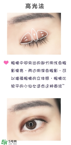 anastasia眼影怎么畫(huà)？anastasia眼影盤畫(huà)法