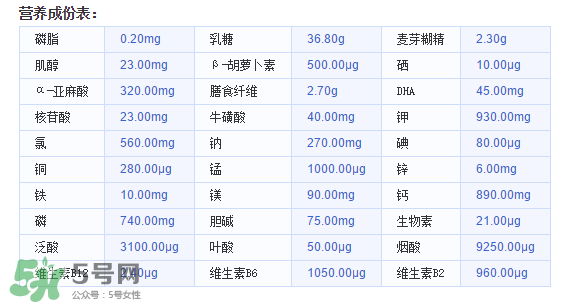 美素佳兒金裝奶粉3段怎么樣？美素佳兒金裝奶粉3段怎么沖？