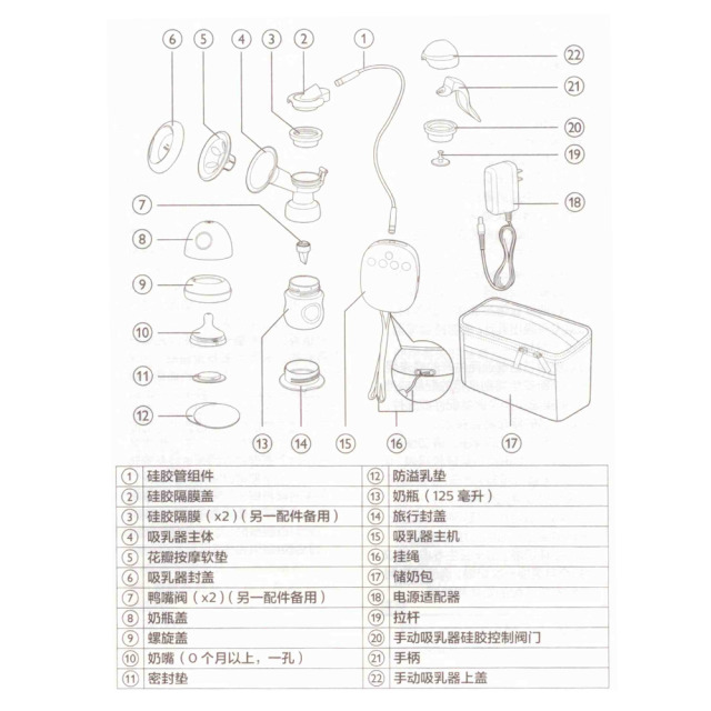 新安怡吸奶器使用方法 新安怡電動吸奶器說明書