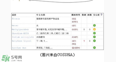 前男友面膜要洗嗎？前男友面膜敷完要洗嗎？