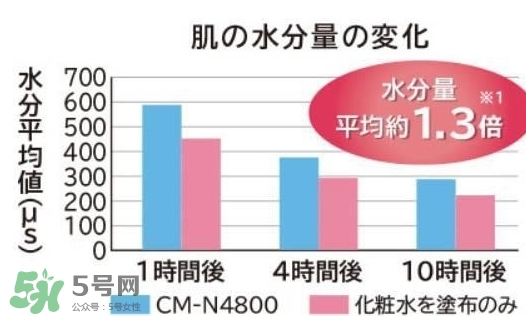 日立n4800美容儀怎么用？日立n4800使用方法