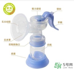 小白熊吸奶器怎么樣？小白熊吸奶器好用嗎？