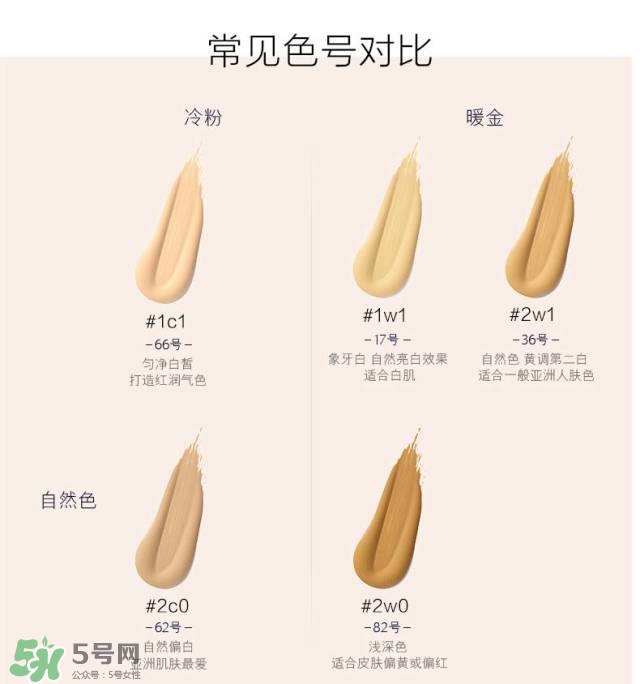 油痘皮用什么粉底液好 適合油痘皮的粉底液