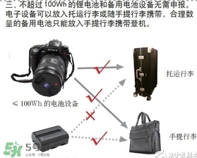 電蚊拍可以帶上飛機(jī)嗎？電蚊拍可以托運(yùn)嗎？