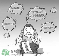 塵肺病是職業(yè)病嗎？塵肺病是肺結核嗎