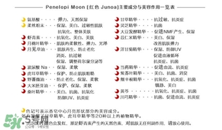 月光皂怎么用？junoa月光皂功效作用