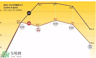 醫(yī)學界正事承認火病 什么是火病？