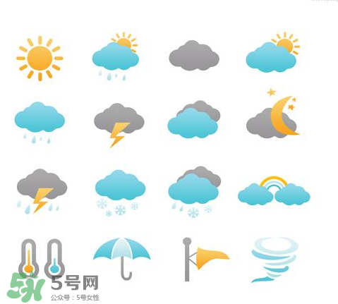 2017天氣什么時候會變涼快？2017天氣轉(zhuǎn)涼是幾月份？