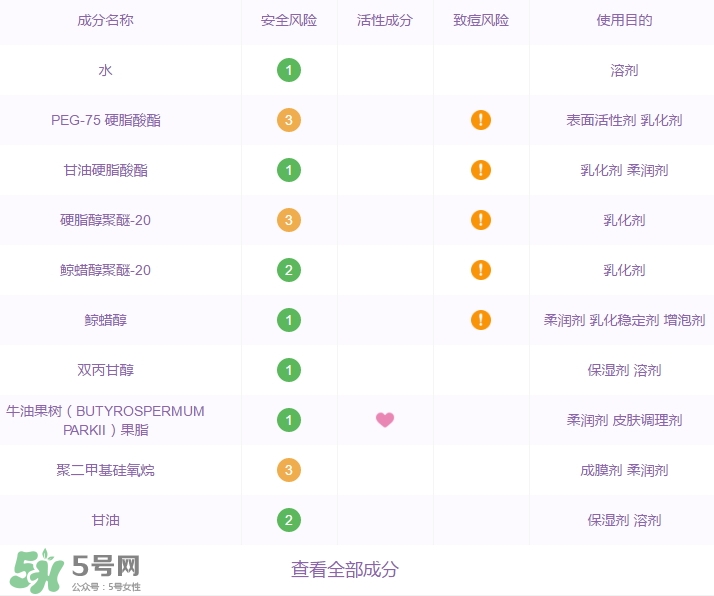 牛爾京城之霜成分 牛爾京城之霜有激素嗎