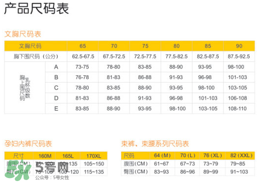 孕婦內(nèi)衣尺碼對照表 孕婦內(nèi)衣尺碼怎么挑？