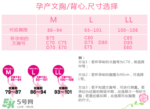 孕婦內(nèi)衣尺碼對照表 孕婦內(nèi)衣尺碼怎么挑？